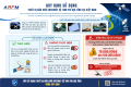 TUYÊN TRUYỀN VỀ INTERNET VỆ TINH PHI ĐỊA TĨNH VÀ VIỆC TUÂN THỦ QUY ĐỊNH PHÁP LUẬT