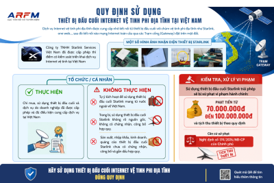 TUYÊN TRUYỀN VỀ INTERNET VỆ TINH PHI ĐỊA TĨNH VÀ VIỆC TUÂN THỦ QUY ĐỊNH PHÁP LUẬT
